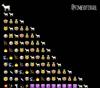 Chag Gad Ya Emoji Style