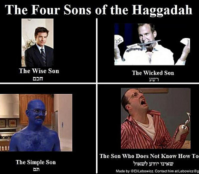 The Ballad of the Four Sons