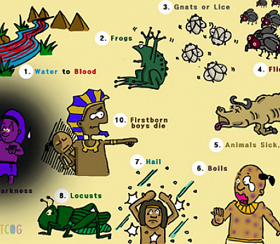 10 Plaques are still with us