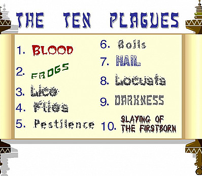 the ten plagues