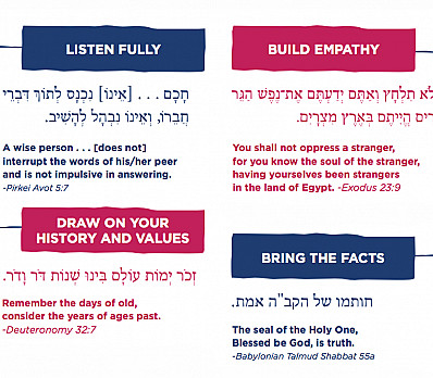 How To Talk About Refugees With Family & Friends 