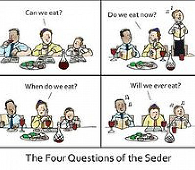 The Four Questions