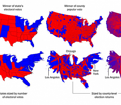 The Electoral College