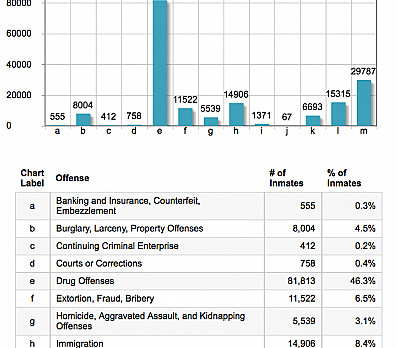 Slavery from Another Angle 