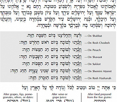 Blessings for After the Wine