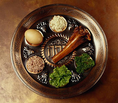 Seder Plate