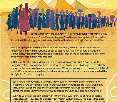 PASSOVER INTRODUCTION