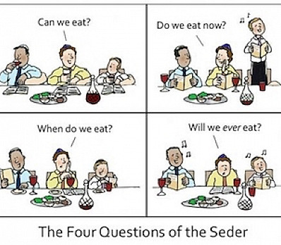 Four Questions of Seder