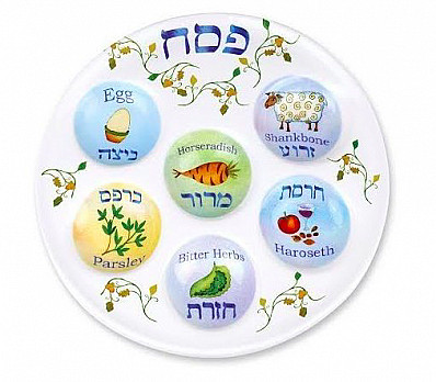 The Seder Plate