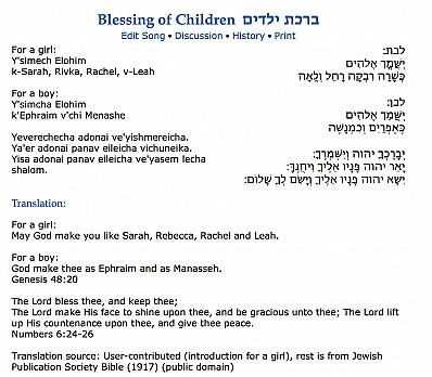 Blessing for Children