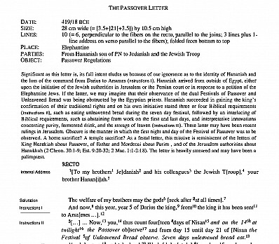 How long have we celebrated Passover : Elaphantine Letters