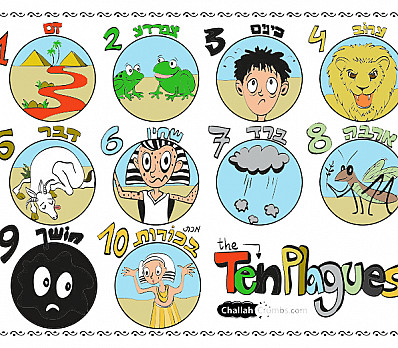 The Ten Plagues (Colored In) from Challah-Crumbs.Com