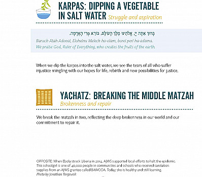 Yachatz: Breaking the Middle Matzah