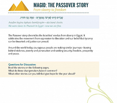 Magid: The Passover Story