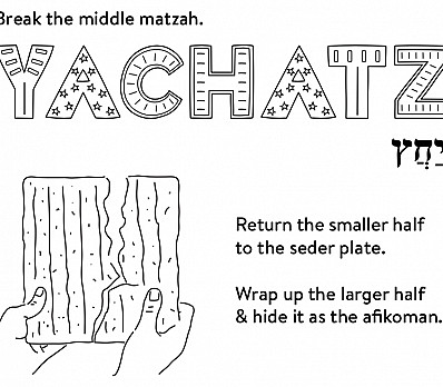 Yachatz Coloring Page