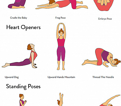 Embodying Passover - Yoga Practice