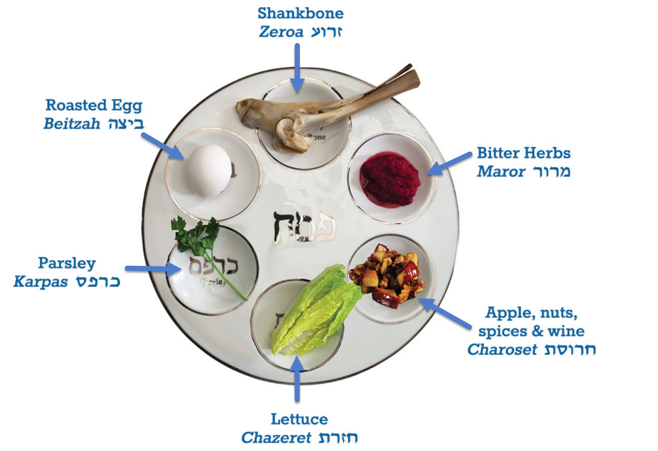 Passover celebrates not only freedom but also law and order