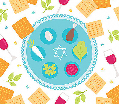 Seder Plate