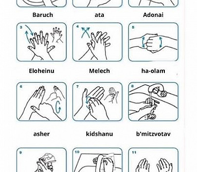 Urchatz with extra attention on Hygiene!