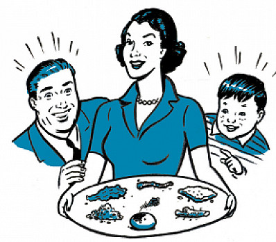 Introduce the Seder Plate