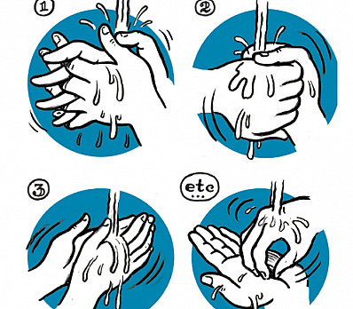 Typical Hand Washing Diagrams Found in Prayer Books