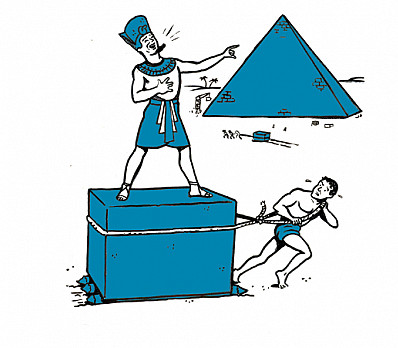 The Jews were Slaves in Egypt