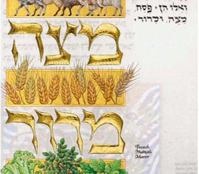 The three symbols of the seder