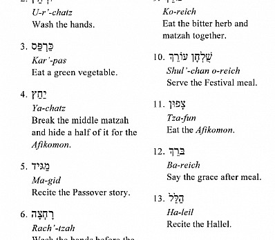 Sing the Table of Contents