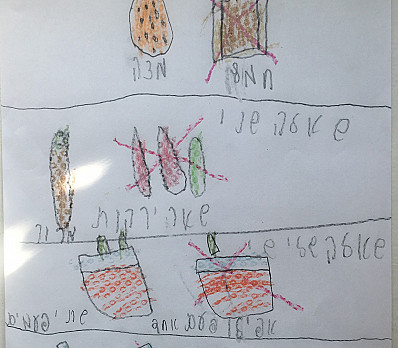 Drawing By Tani Ganeles