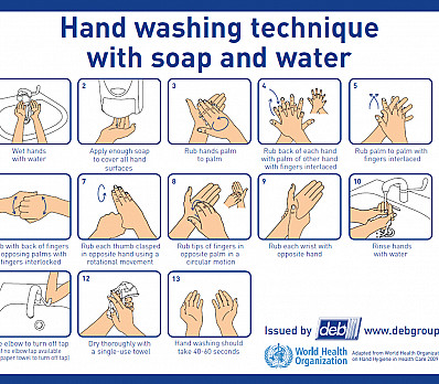 Handwashing