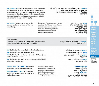 ברכת המזון 5