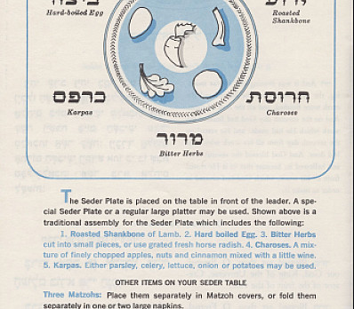 The Seder Plate - Maxwell House