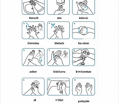 Washing of the Hands 2: Boogaloo