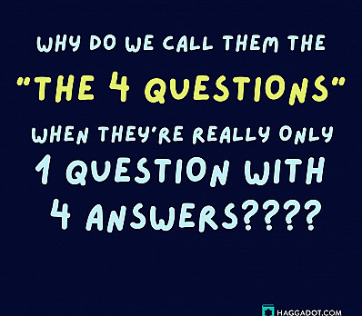 Four Questions, One Answer
