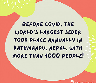 World's Largest Seder