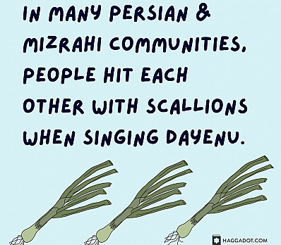 Hit Me Baby One More Time!