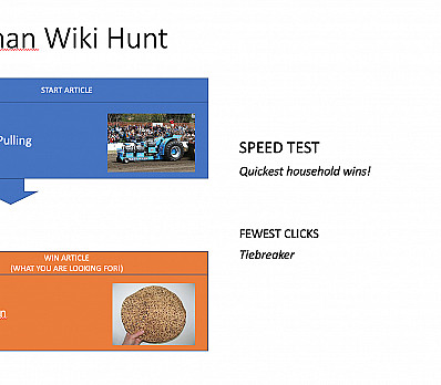 Afikoman Wiki Hunt