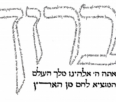 Blessing Before Eating Bread