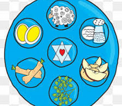 Seder Plate