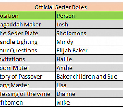 Telling it Like it is