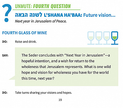 Fourth Question: Future Vision...