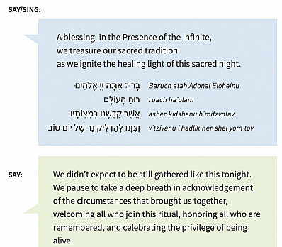 Kadesh / Sacred Time