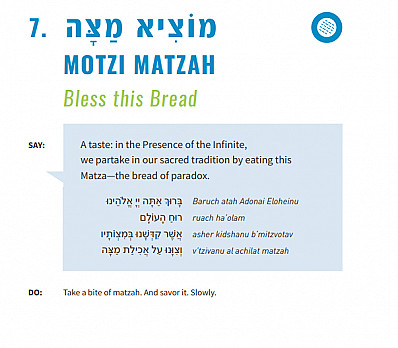 Motzi - Matzah / Bless This Bread