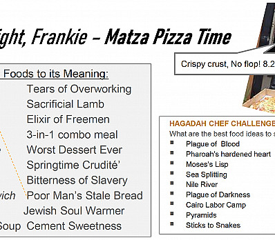 Connecting foods to Meaning