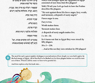 Counting the Plagues 2