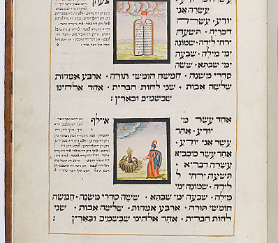 The Song "Who Knows One", Amsterdam Haggadah, 1738, NLI