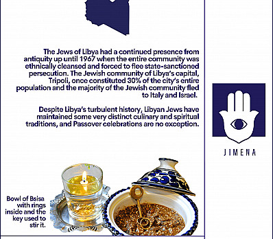 Libyan Passover