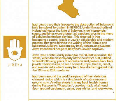 Iraqi Passover