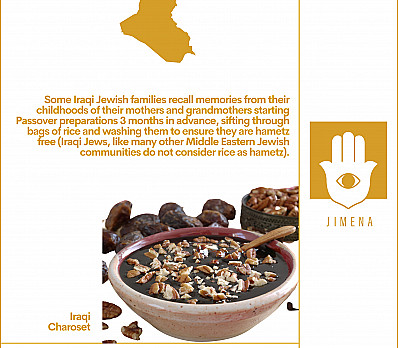 Iraqi Passover