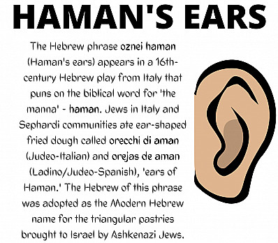 Haman's Ears